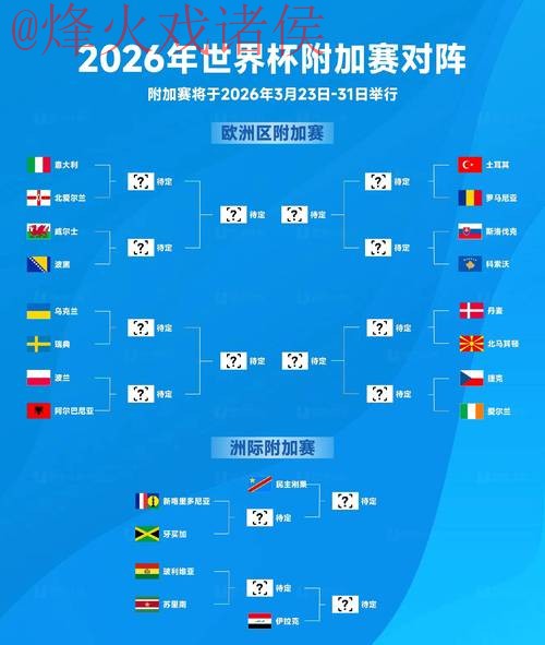 2026世界杯盘口哪个好最新网址 2026世界杯盘口哪个好最新网址