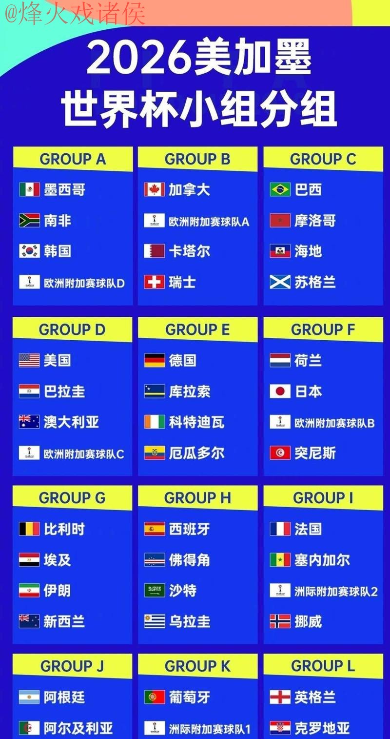 2026世界杯外围稳定最新网址 2026世界杯外围稳定最新网址