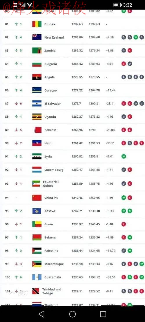 世界杯滚球排行全站 世界杯滚球排行全站