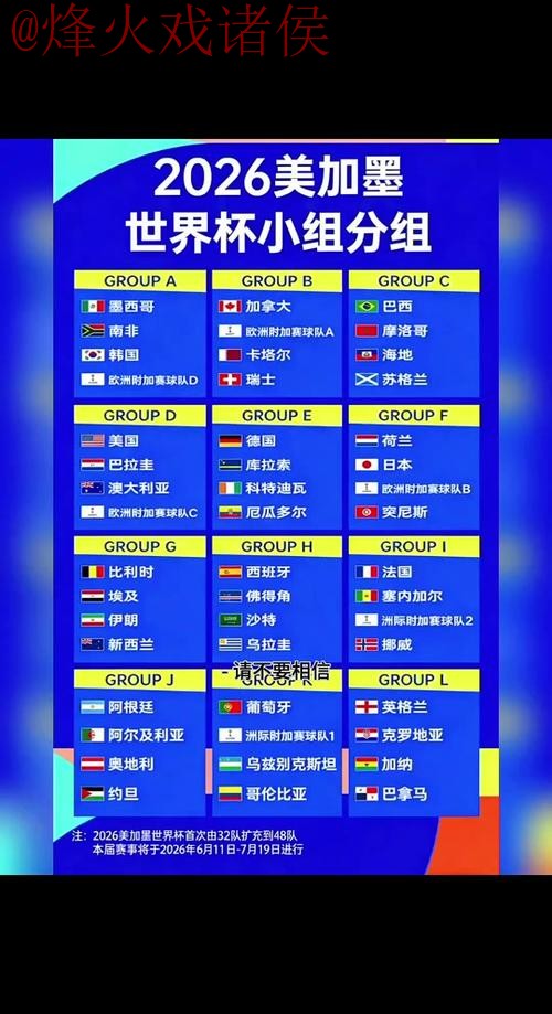 2026世界杯比分苹果最新网址