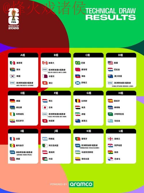 2026世界杯下注正规最新网址
